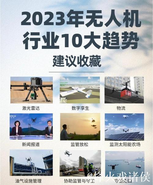 揭秘2024年最新科技趋势：1024最新技术大盘点